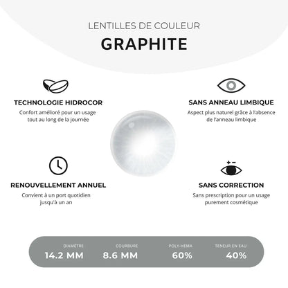 graphite