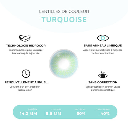 turquoise